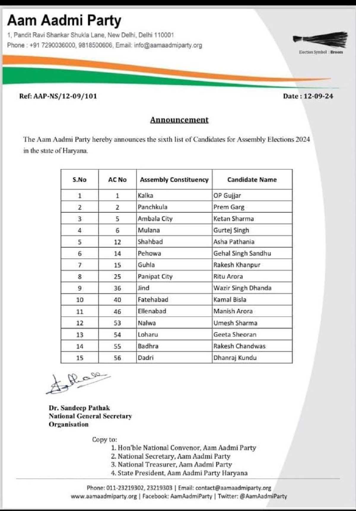 हरियाणा विधानसभा चुनाव के लिए आप ने जारी की छठी लिस्ट, अंबाला शहर से केतन शर्मा मैदान में